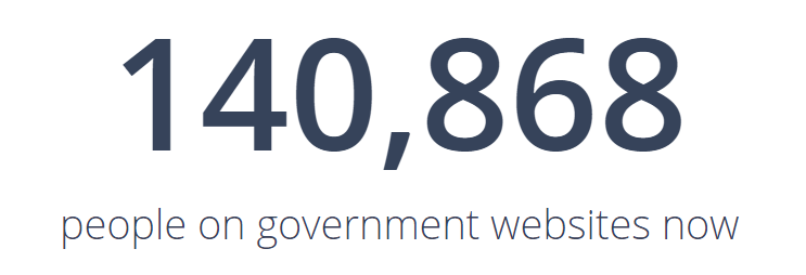 Screenshot of the dashboard's big number of people