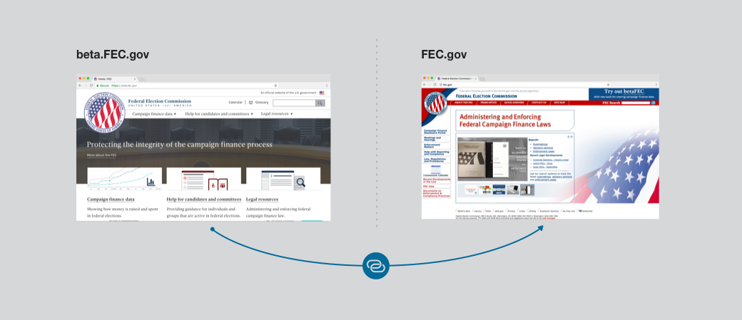 An image showing how beta.FEC.gov linked to FEC.gov before the URL change.