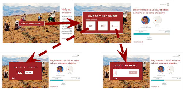screenshot: workflow of donation pathways on Peace Corps site