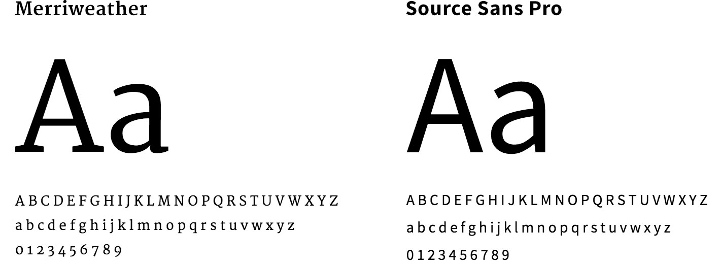 Two fonts side by side. Left is Merriweather and the right font is Source Sans Pro