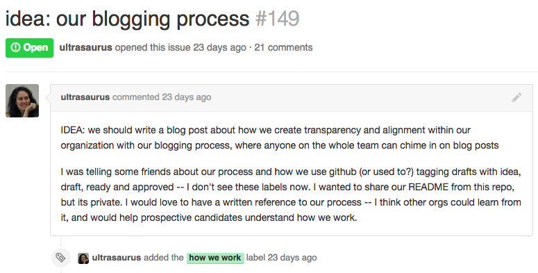 Screen shot of a GitHub thread from Sarah Allen: IDEA: we should write a blog post about how we create transparency and alignment within our organization with our blogging process, where anyone on the whole team can chime in on blog posts I was telling some friends about our process and how we use github (or used to?) tagging drafts with idea, draft, ready and approved -- I don't see these labels now. I wanted to share our README from this repo, but its private. I would love to have a written reference to our process -- I think other orgs could learn from it, and would help prospective candidates understand how we work.