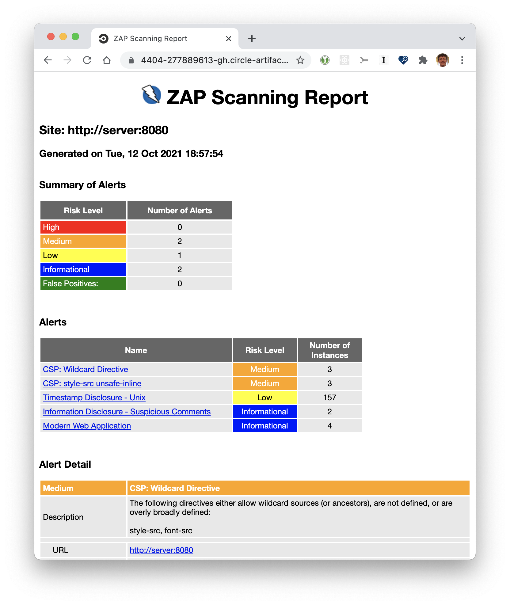 ZAP scanning report indicating several findings
