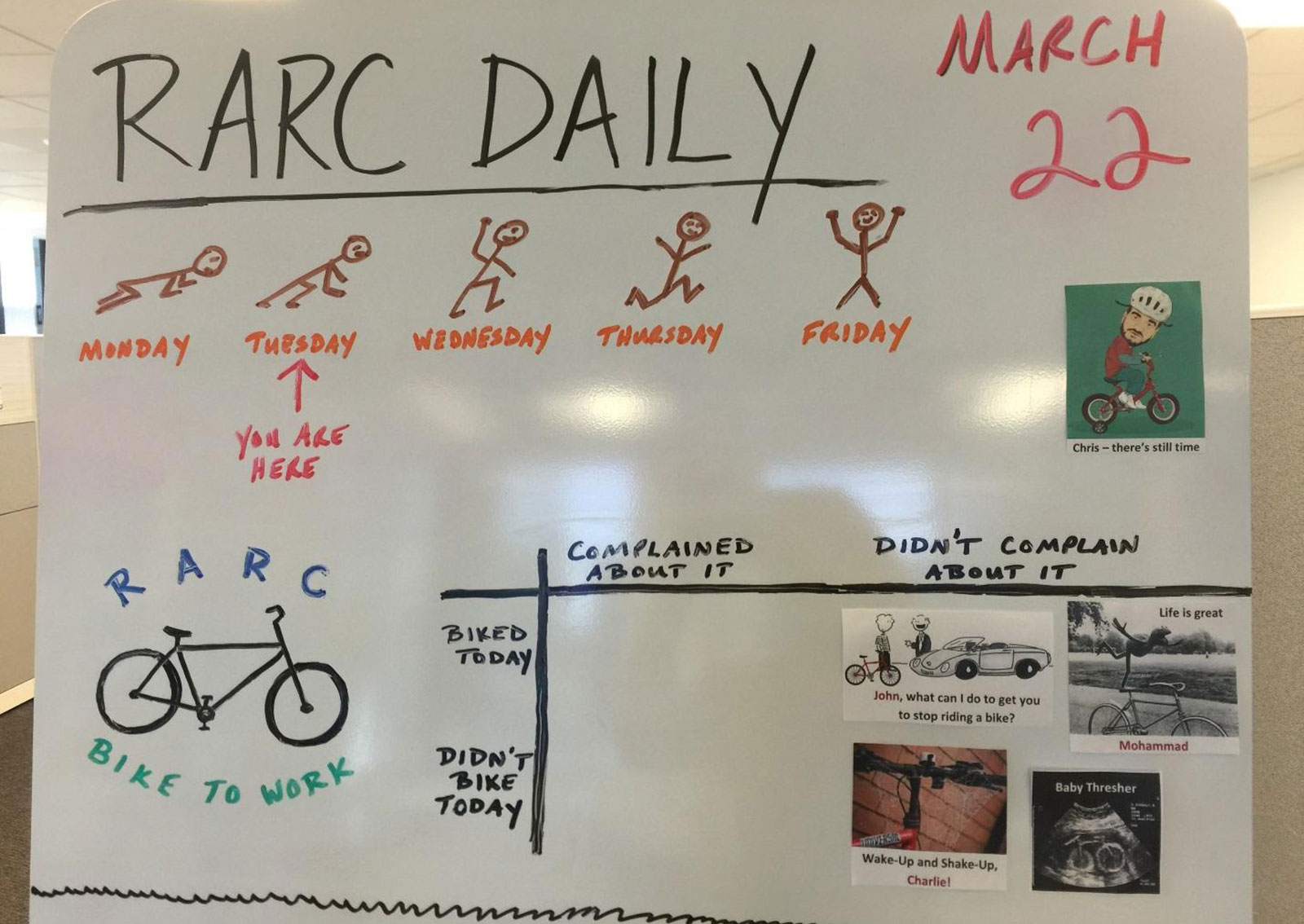 A whiteboard with stick figures for every day o fthe week and a chart about the benefits of biking to work.
