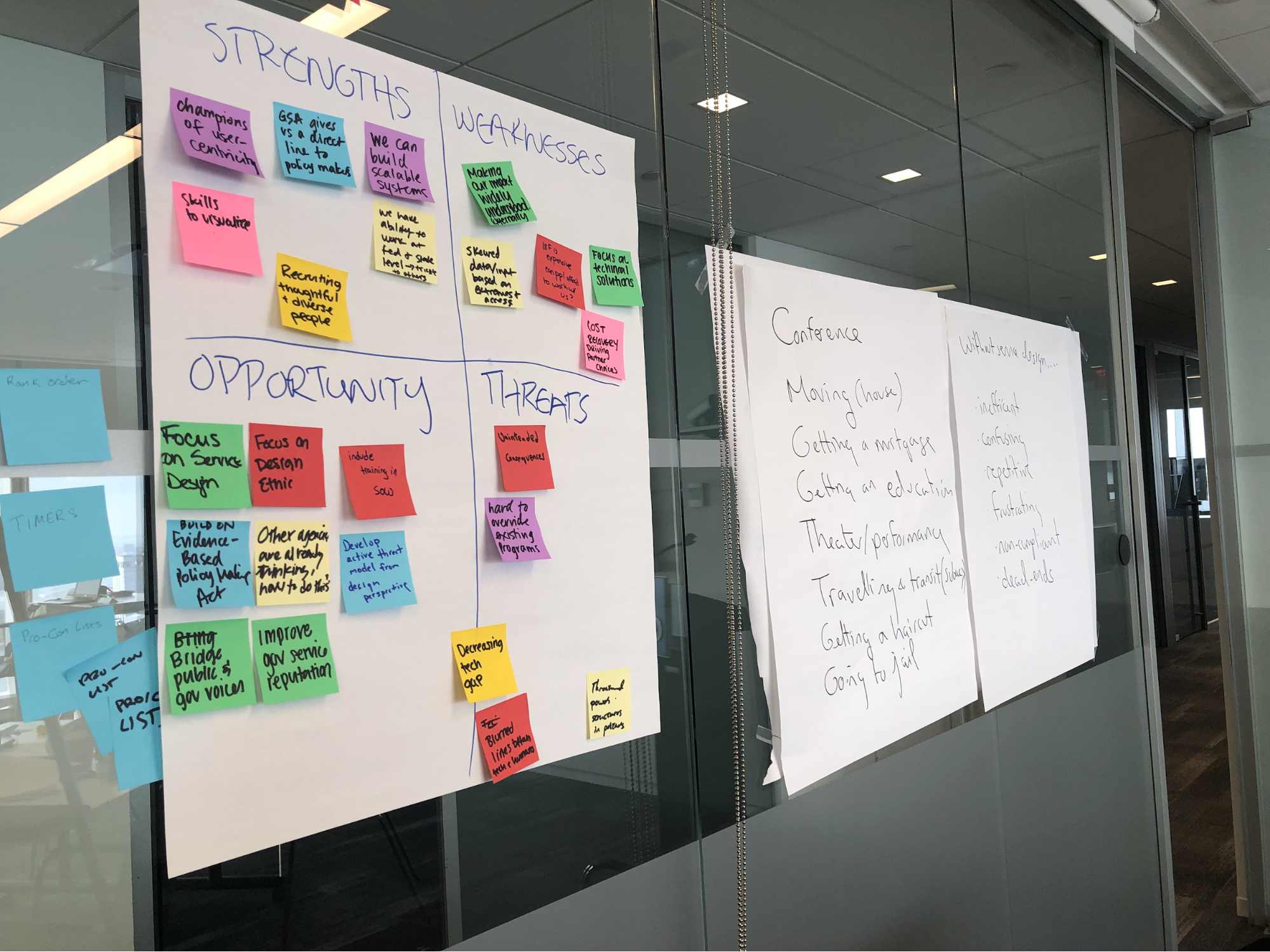 A wall covered with handwritten notes from a project brainstorming session with a large team. The image focuses on the team's notes on the project's strengths, weaknesses, opportunities, and threats.