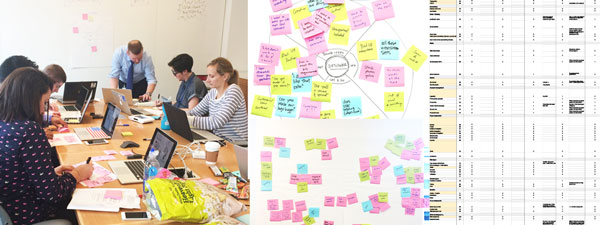 Image is split into three images side by side. Left image is of the team gathered around a conference table with laptops. Middle image: various post-its that are grouped together. Right image: Full spreadsheet